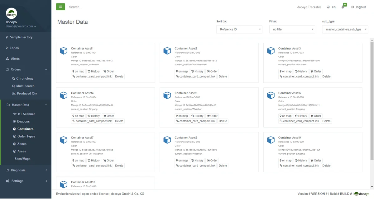 Container master data