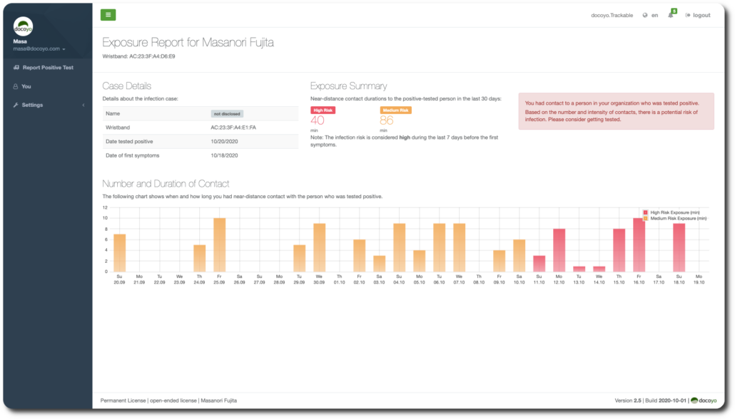 Contact Tracer - Exposure Report